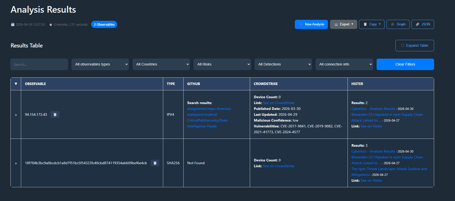 Cyberbro Hister integration screenshot